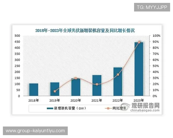 了解开云集团所属国家背景及其在国际市场中的发展战略