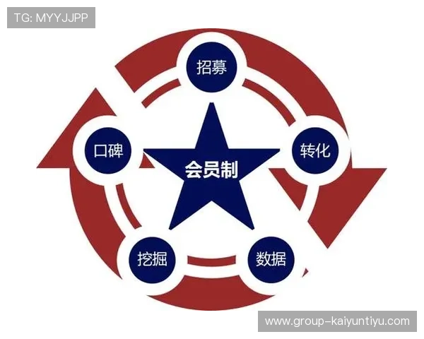 开云手机版会员登录常见问题及解决方案详尽解析